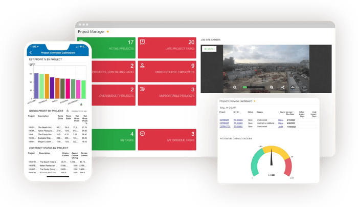 Acumatica Construction Edition Dashboard