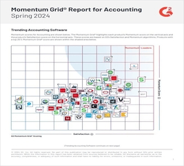 G2 Momentum Grid® Report for ERP Systems