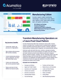 Acumatica Manufacturing Edition