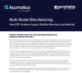 Multi-Modal Manufacturing